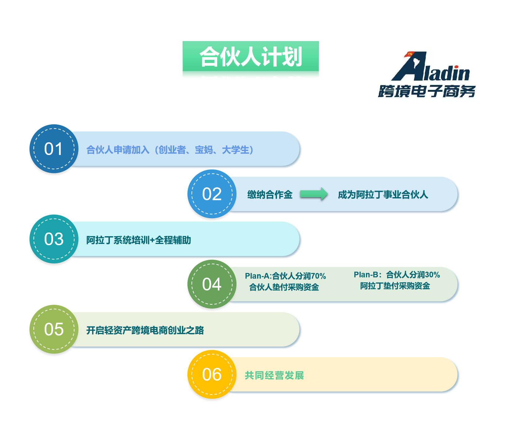 图片17-2